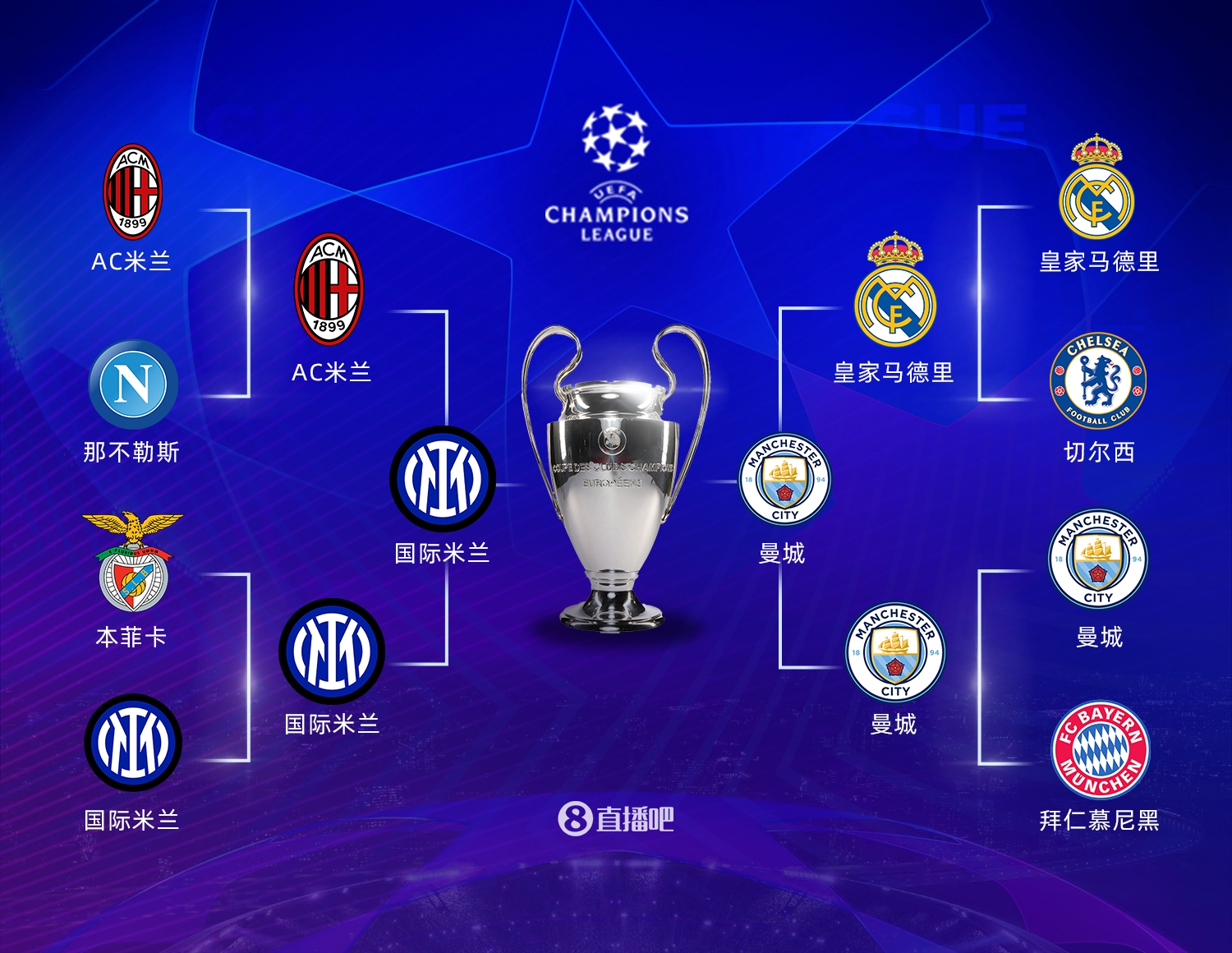 皇马本轮大名单：姆巴佩领衔，恩德里克入选，门迪回归